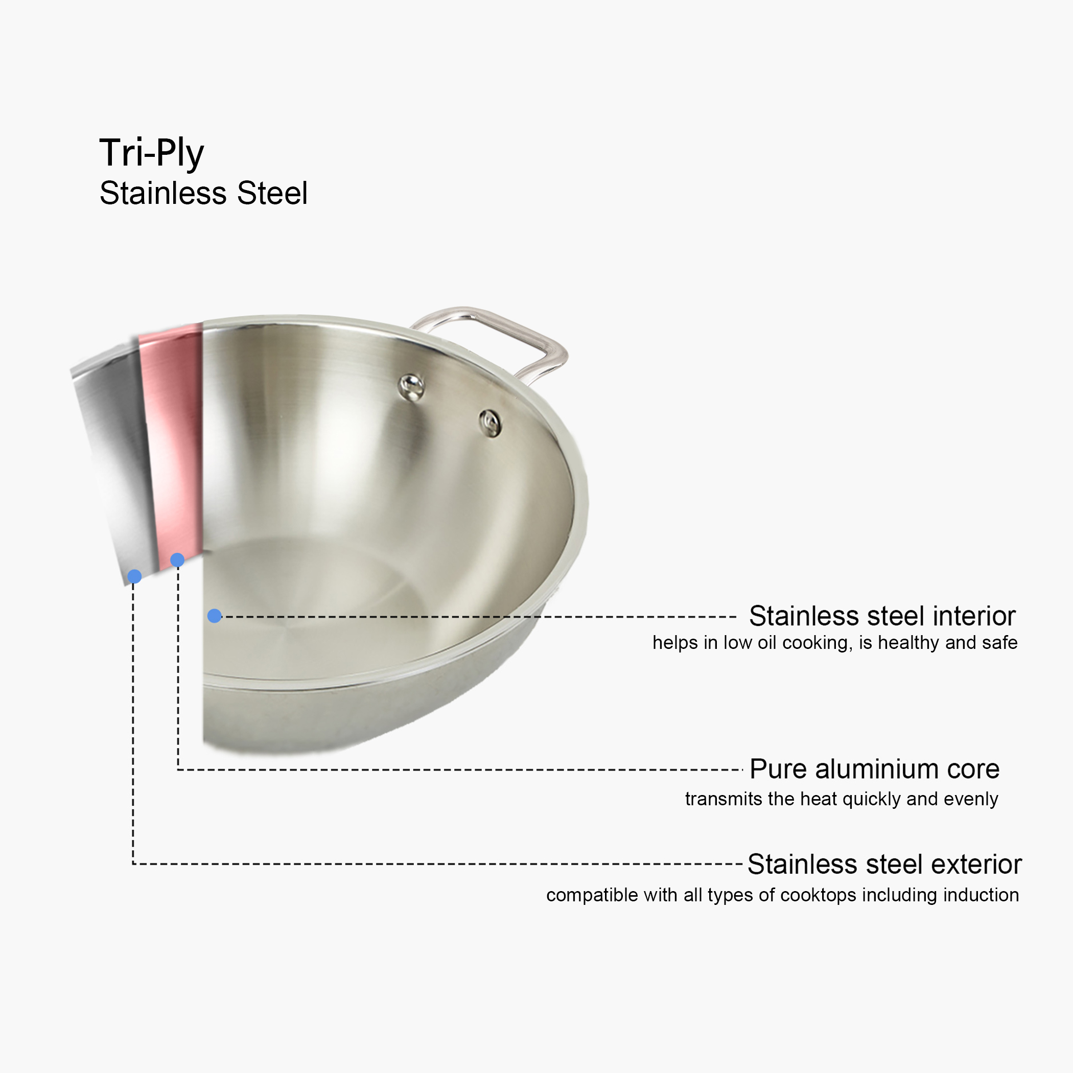 Valeria Carin Tri-Ply Stainless Steel Induction Compatible Mini Wok - 1.3L in Silver