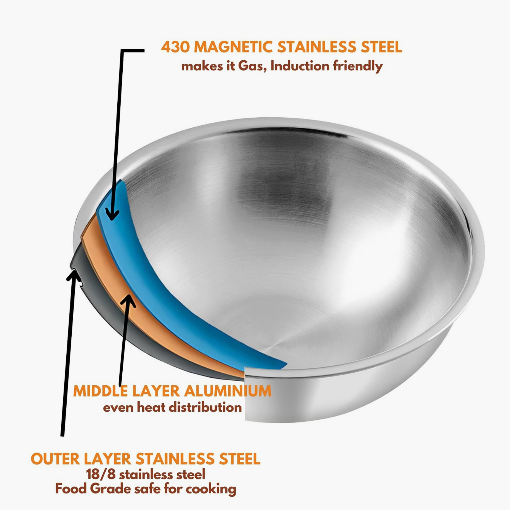 VINOD Platinum Triply Stainless Steel Deep Tasla - 18cm, 1.1L in Silver